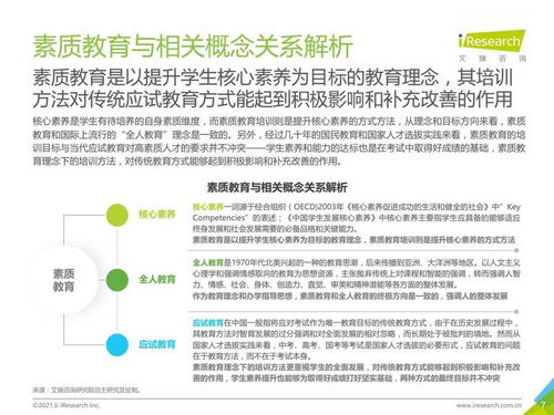 2021年中國素質教育行業趨勢洞察 教育咨詢服務前景分析
